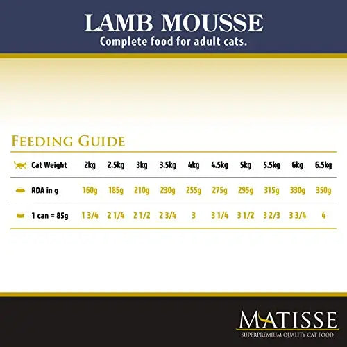 FARMINA Matisse CAT Mousse Lamb, Wet Food, Adult Cat, 12 Cans X 80 GMS Each Online