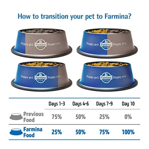 FARMINA Matisse CAT Mousse Lamb, Wet Food, Adult Cat, 12 Cans X 80 GMS Each Online